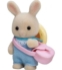 Poza cu Figurine Sylvanian Families - Bebe Iepuras Milk